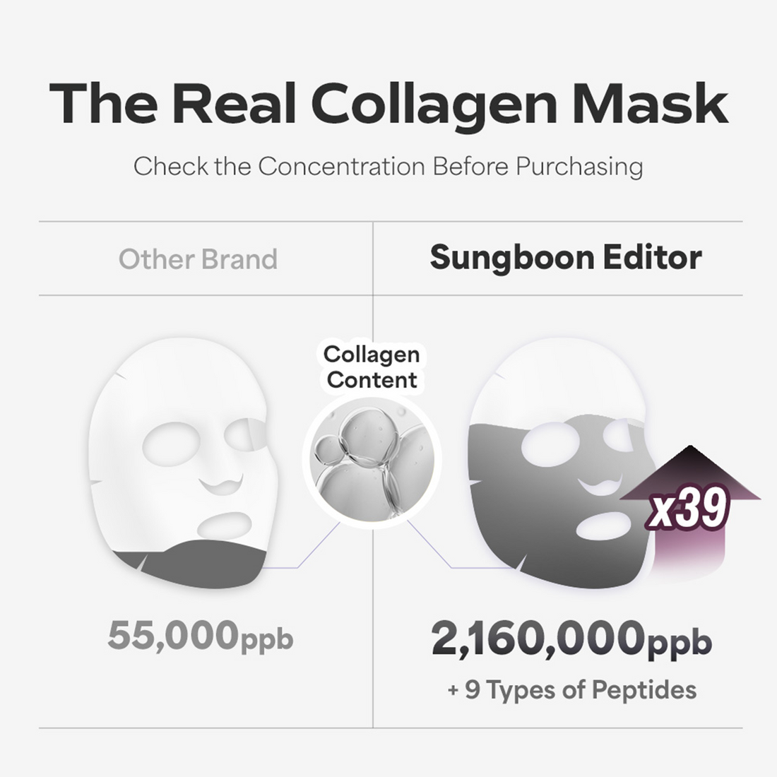 [Sungboon Editor] Deep Collagen Overnight Mask